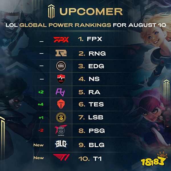 则在公告中 则在公告中